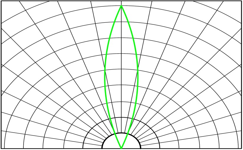 BIVAR 3SBCC-F for sale