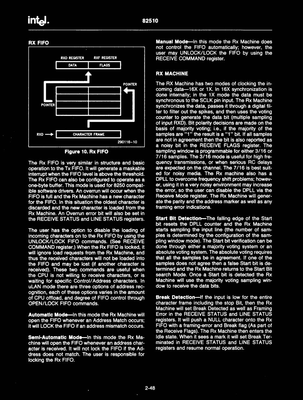 Rochester Electronics TN82510 for sale