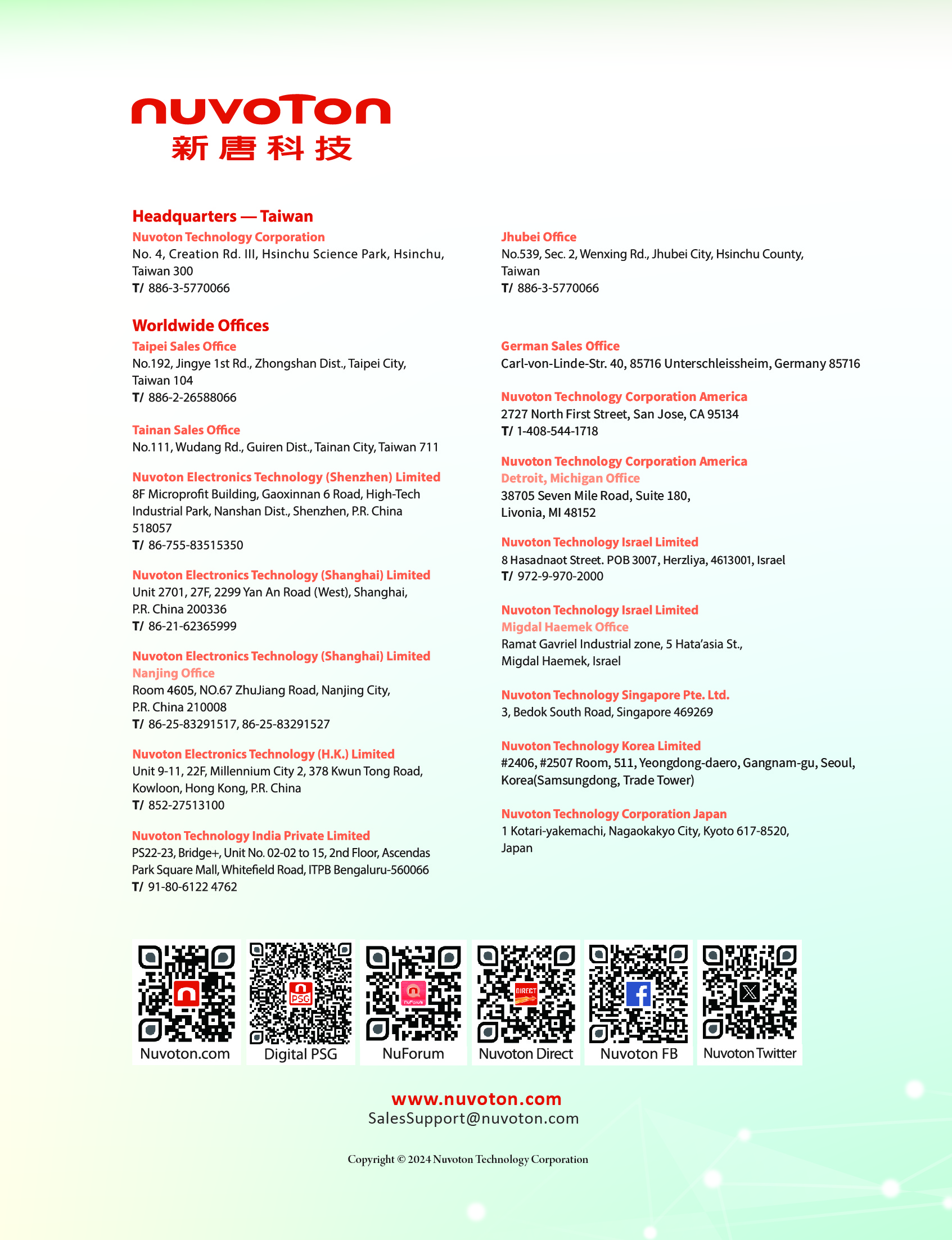 NUVOTON NK-M031TC for sale