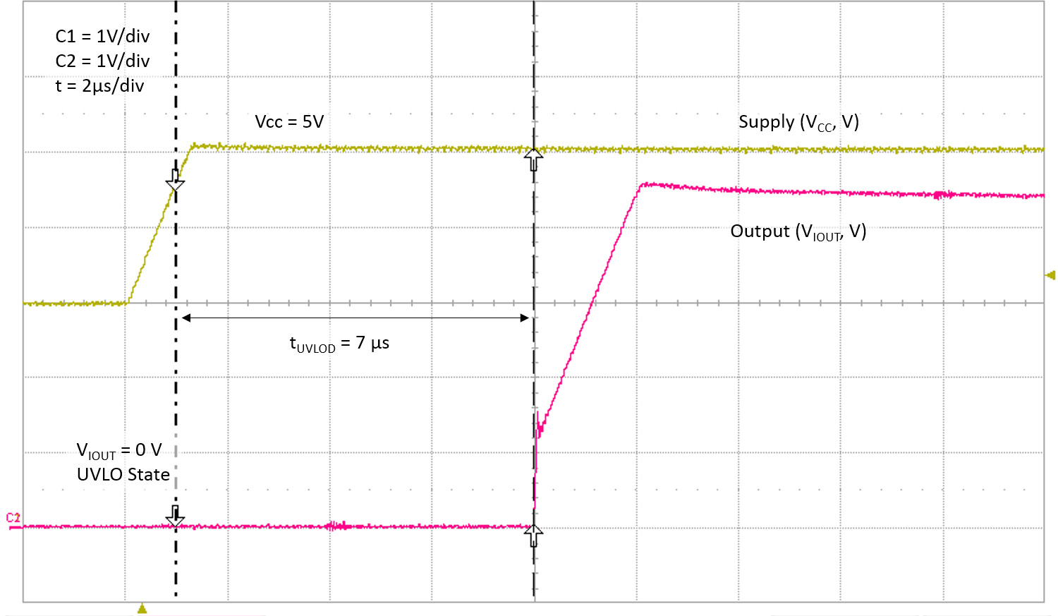 ALLEGRO ACS72981KLRATR-150B3 for sale