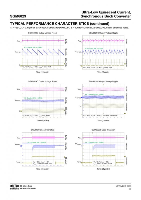 SGMICRO SGM6029CYG/TR index 10