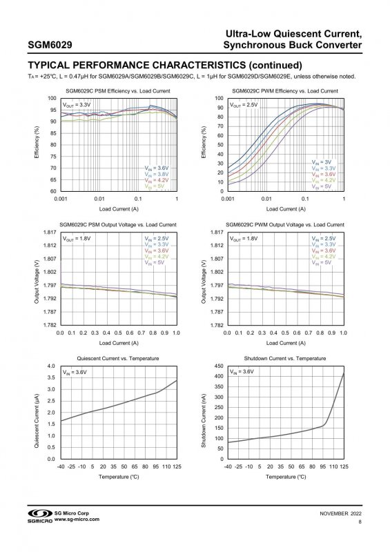 SGMICRO SGM6029CYG/TR index 8
