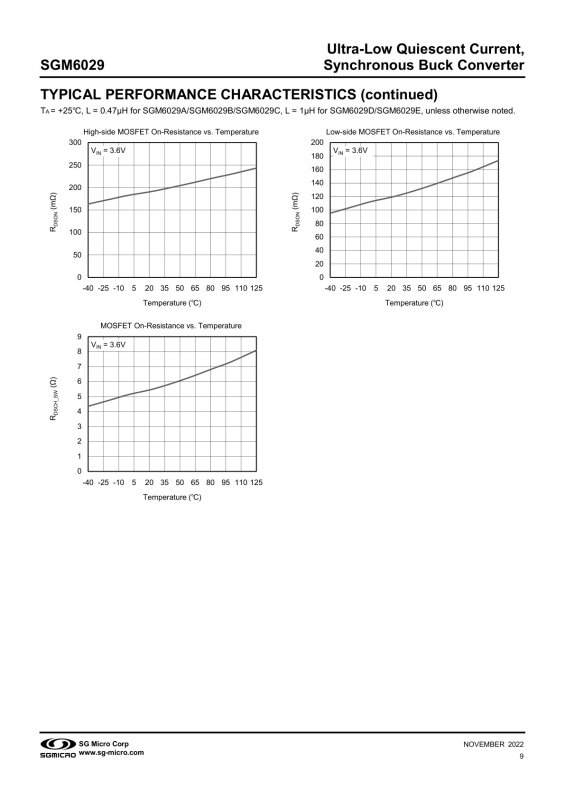 SGMICRO SGM6029CYG/TR index 9