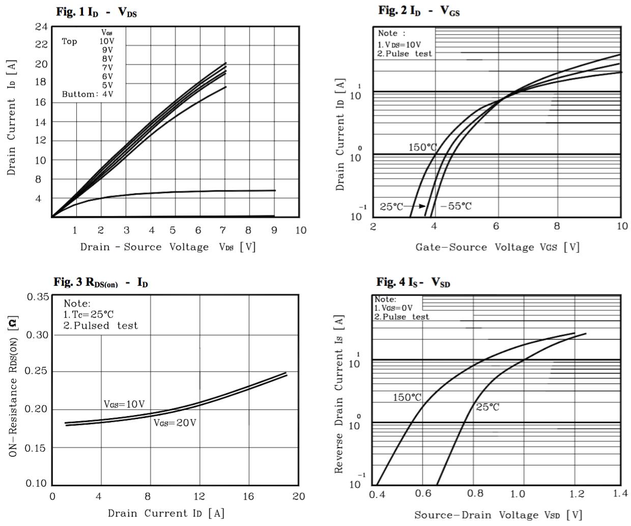 HUASHUO HSP16N25 for sale