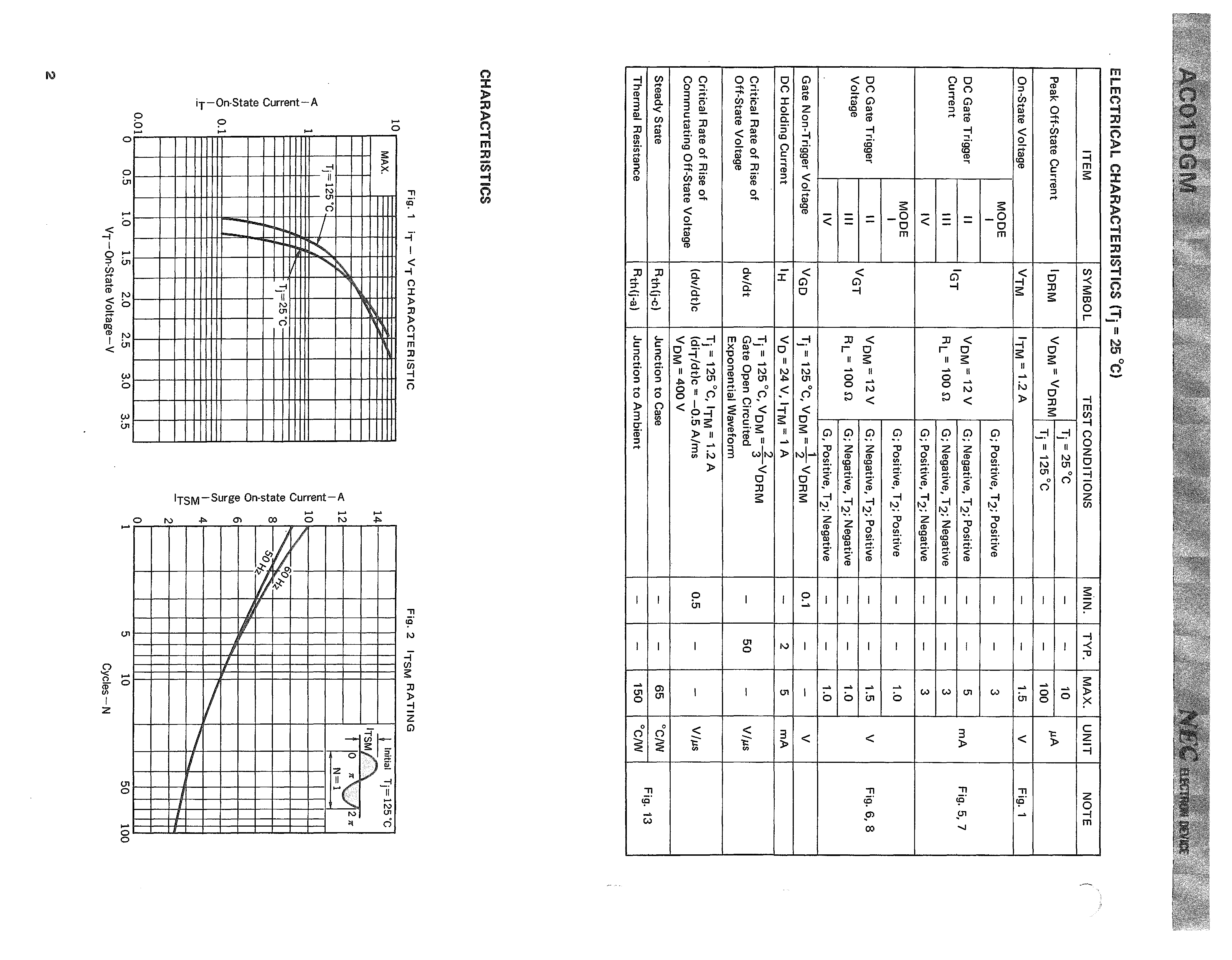 RENESAS AC01DGM(1DF)-AZ for sale