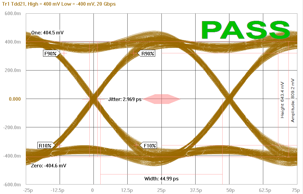 AOS AOZ8S303BLS-11 for sale