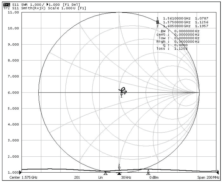 ABRACON AEAGMK148060-S1575 for sale