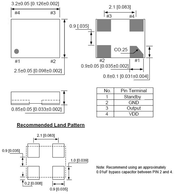 ABRACON PRO-OB-585 for sale