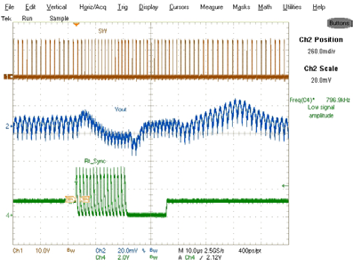 Infineon IR3899MTRPBF for sale