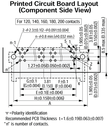 3M P50-040P-R1-EA for sale