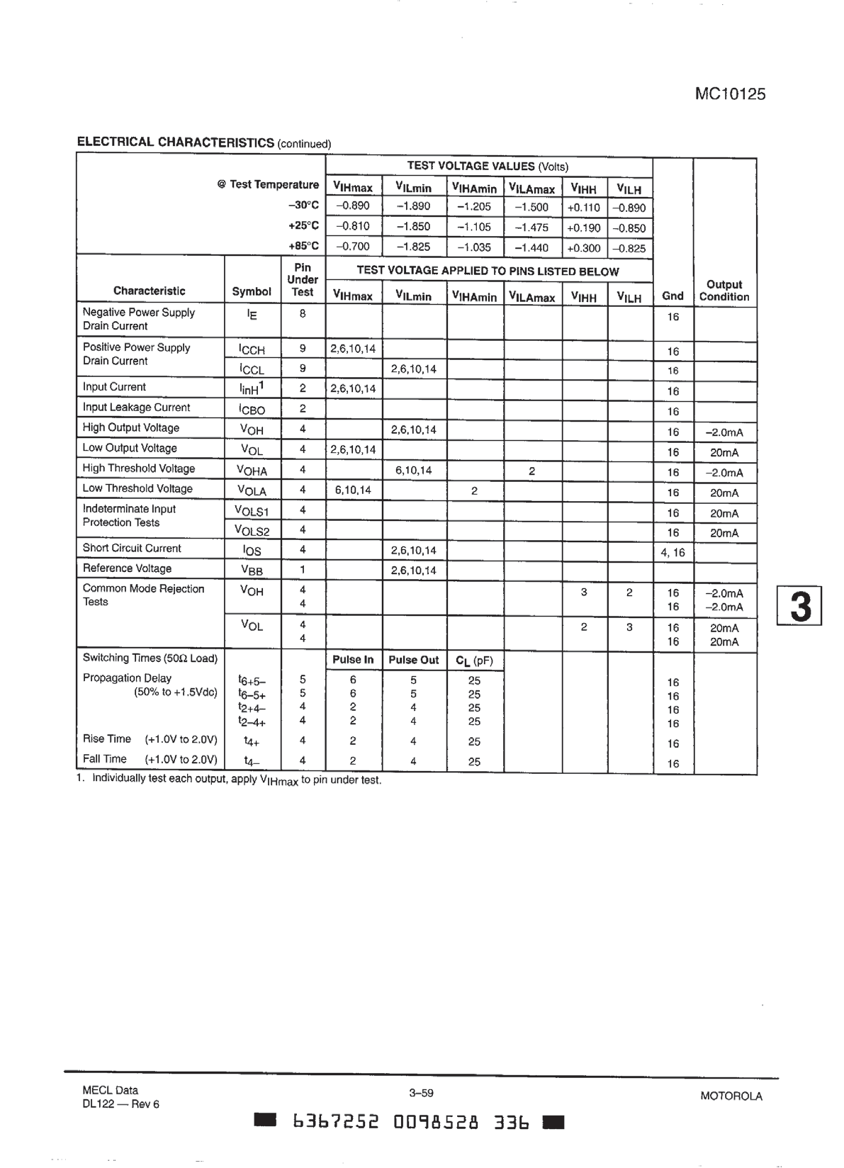 Rochester Electronics MC10125L for sale