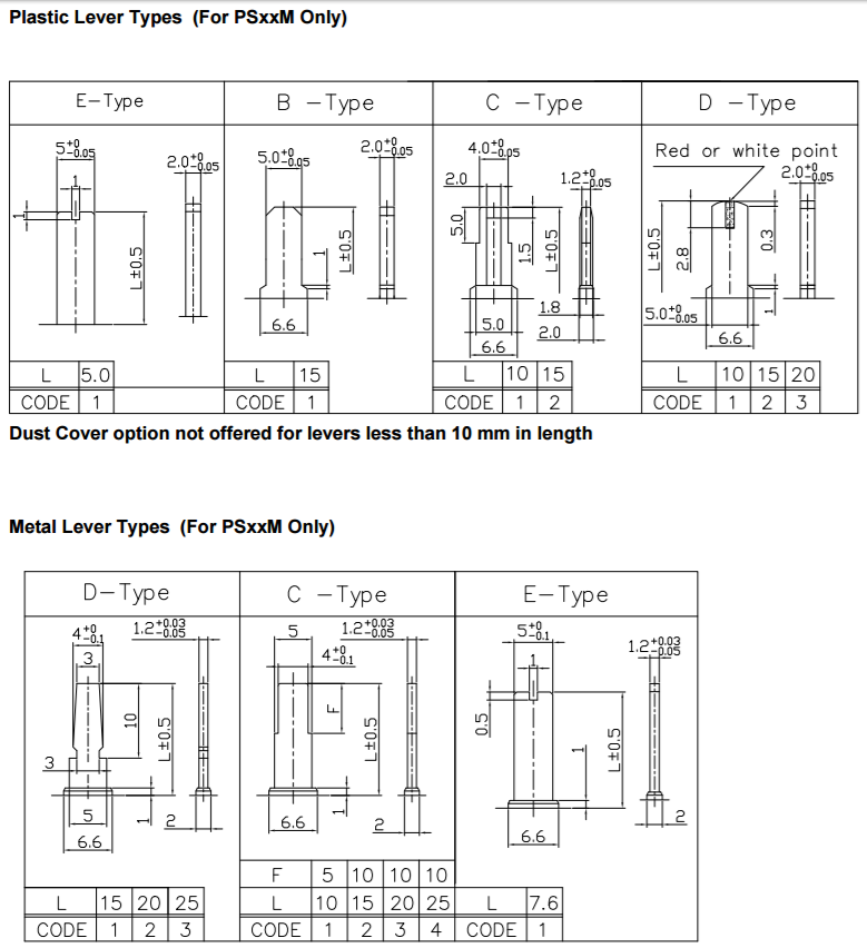 TT Electronics PS45M-0MC2FAR50K for sale
