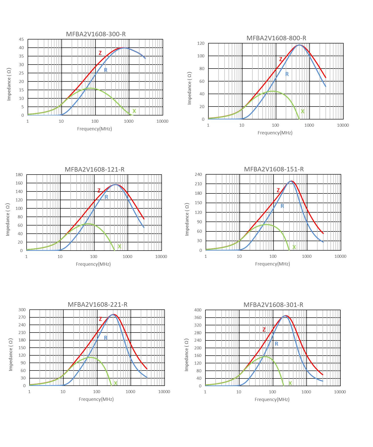 EATON MFBA2V1608-800-R for sale