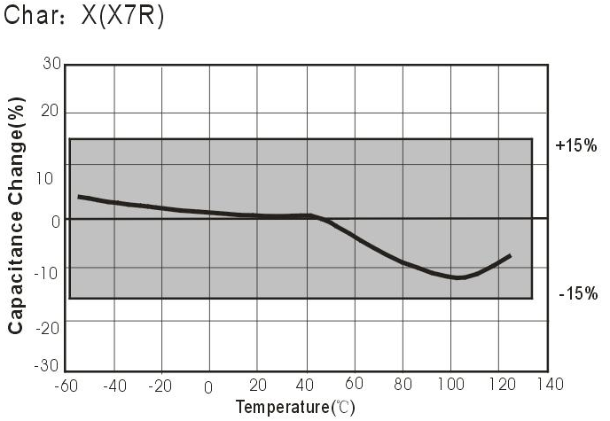 WMEC HGK3AB391KA2BW for sale