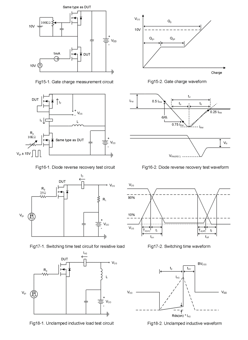 MagnaChip Semicon MMUB65R090RURH for sale
