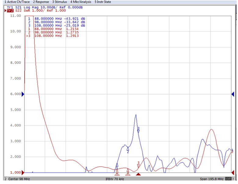 ABRACON AEACBK189085-MLWFGL5 for sale