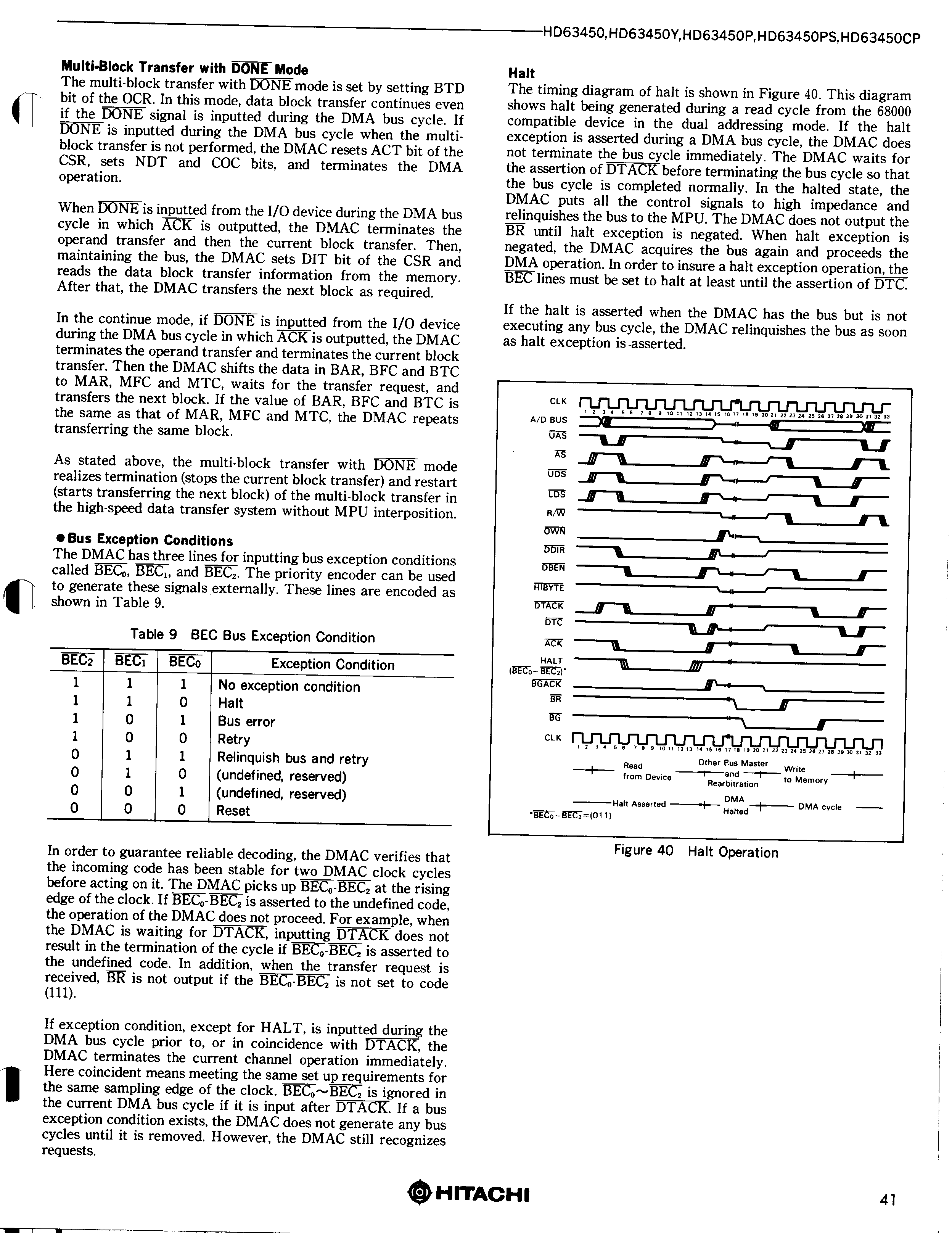 RENESAS HD63450RY12 for sale