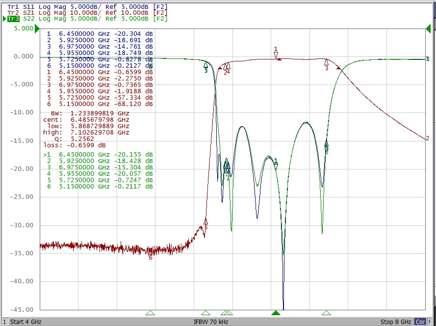 ECS ECS-DCF-110 for sale