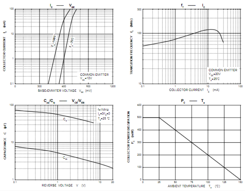 Guangdong Hottech A42 for sale
