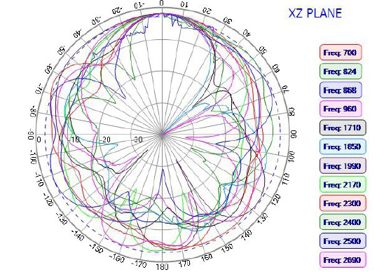ABRACON AEACBK081014-M698 for sale