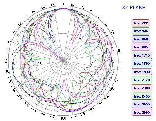 ABRACON AEACBK081014-M698 for sale