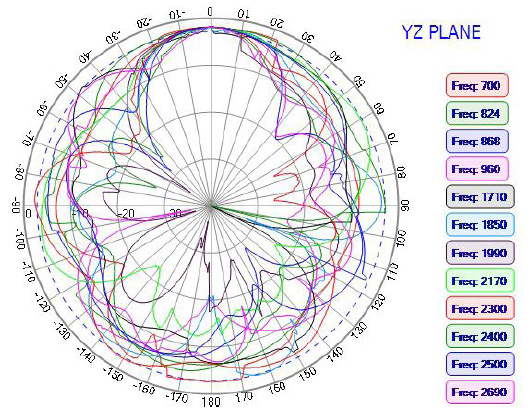 ABRACON AEACBK081014-M698 for sale