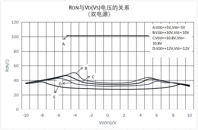 LKWIC LKS517SS for sale