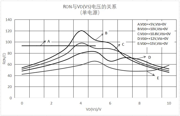 LKWIC LKS517SS for sale