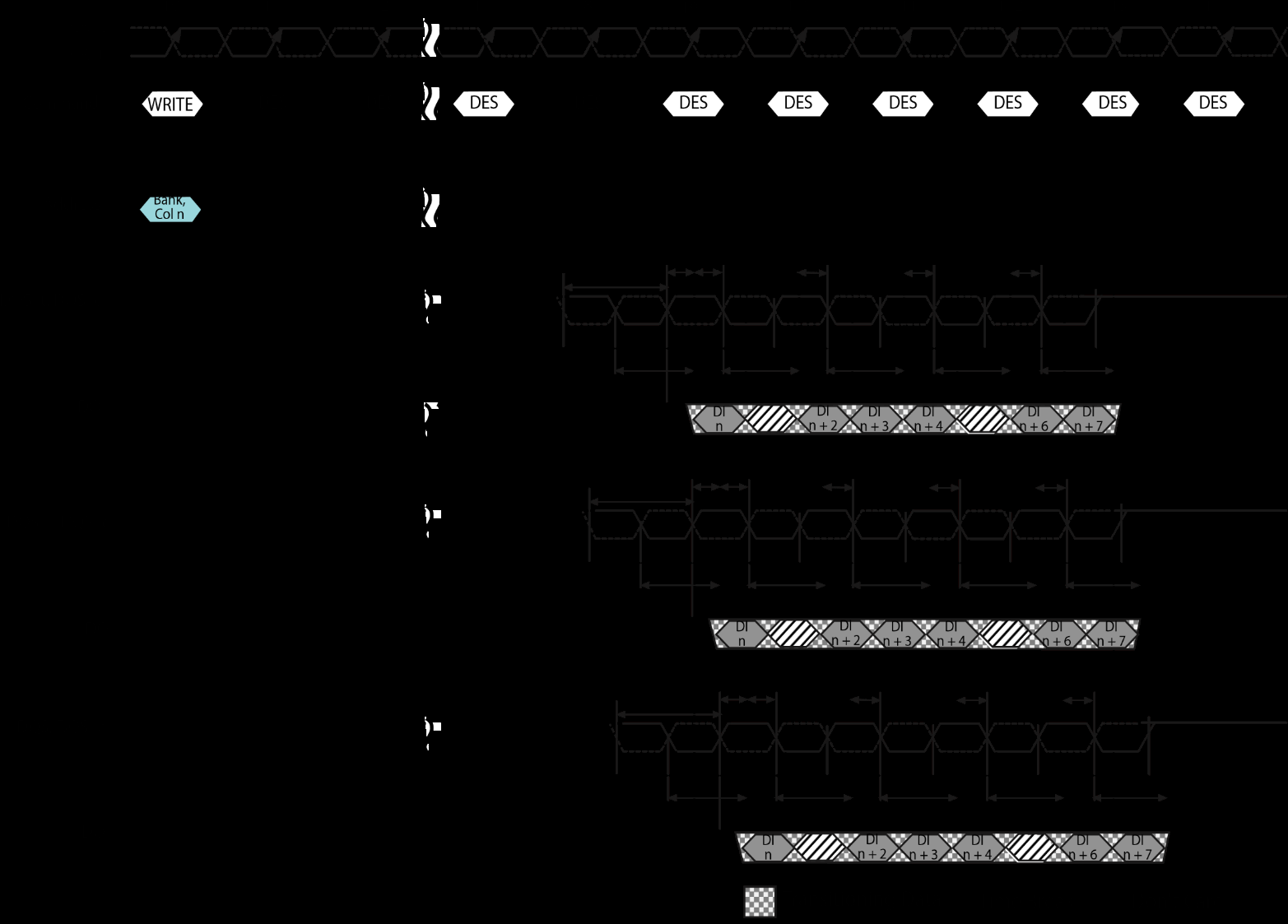 Everspin Tech EMD4E001G16G2-150CAS2R for sale