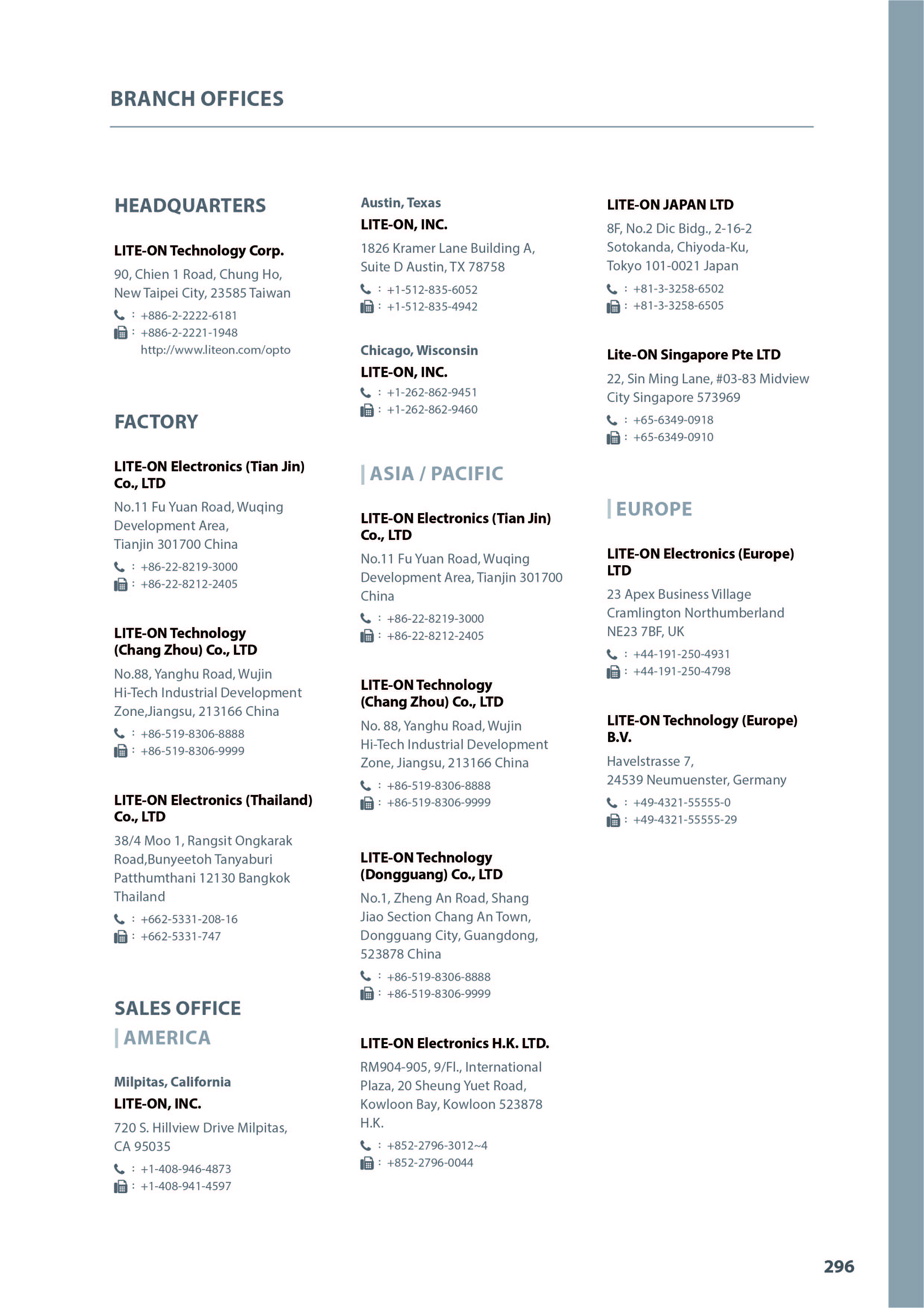 LITEON LTW-5630SD458 for sale