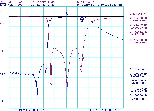 muRata CDR1003 for sale