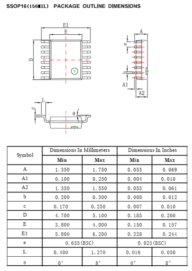 HiTrend Tech (Shanghai) HT7017-TR for sale