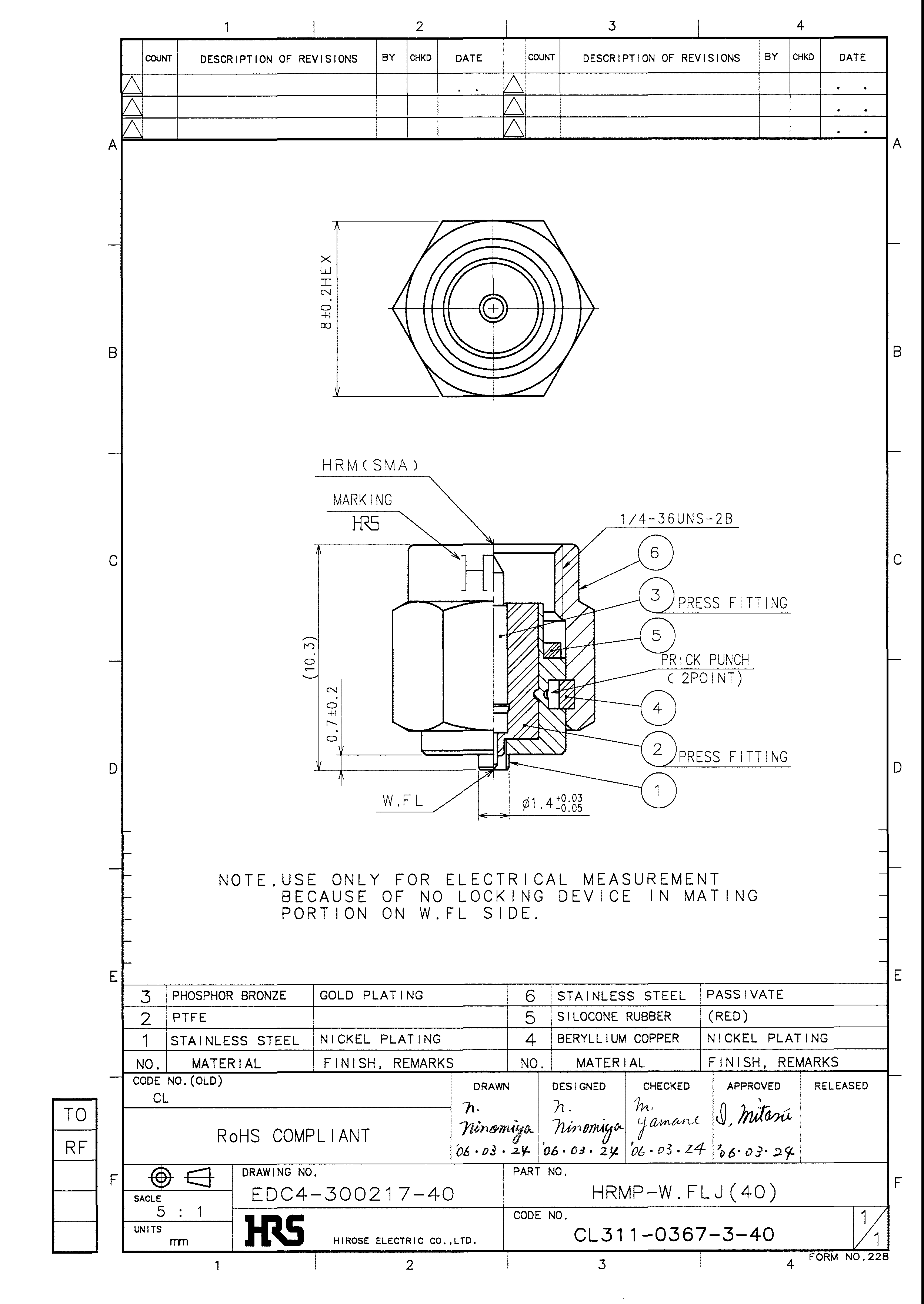 HRS HRMP-W.FLJ(40) for sale