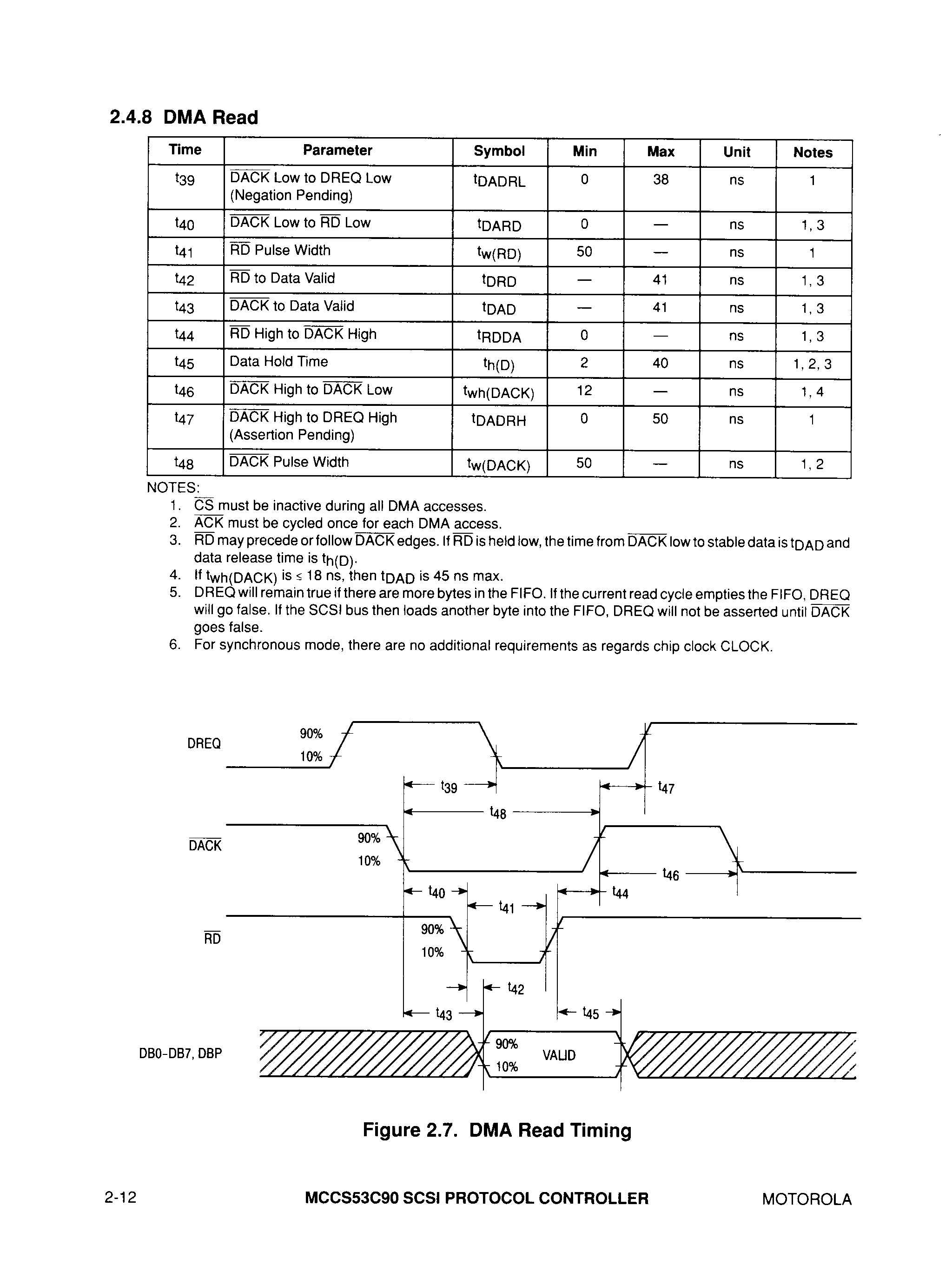MOTOROLA MC68SEC000FU20B1 for sale