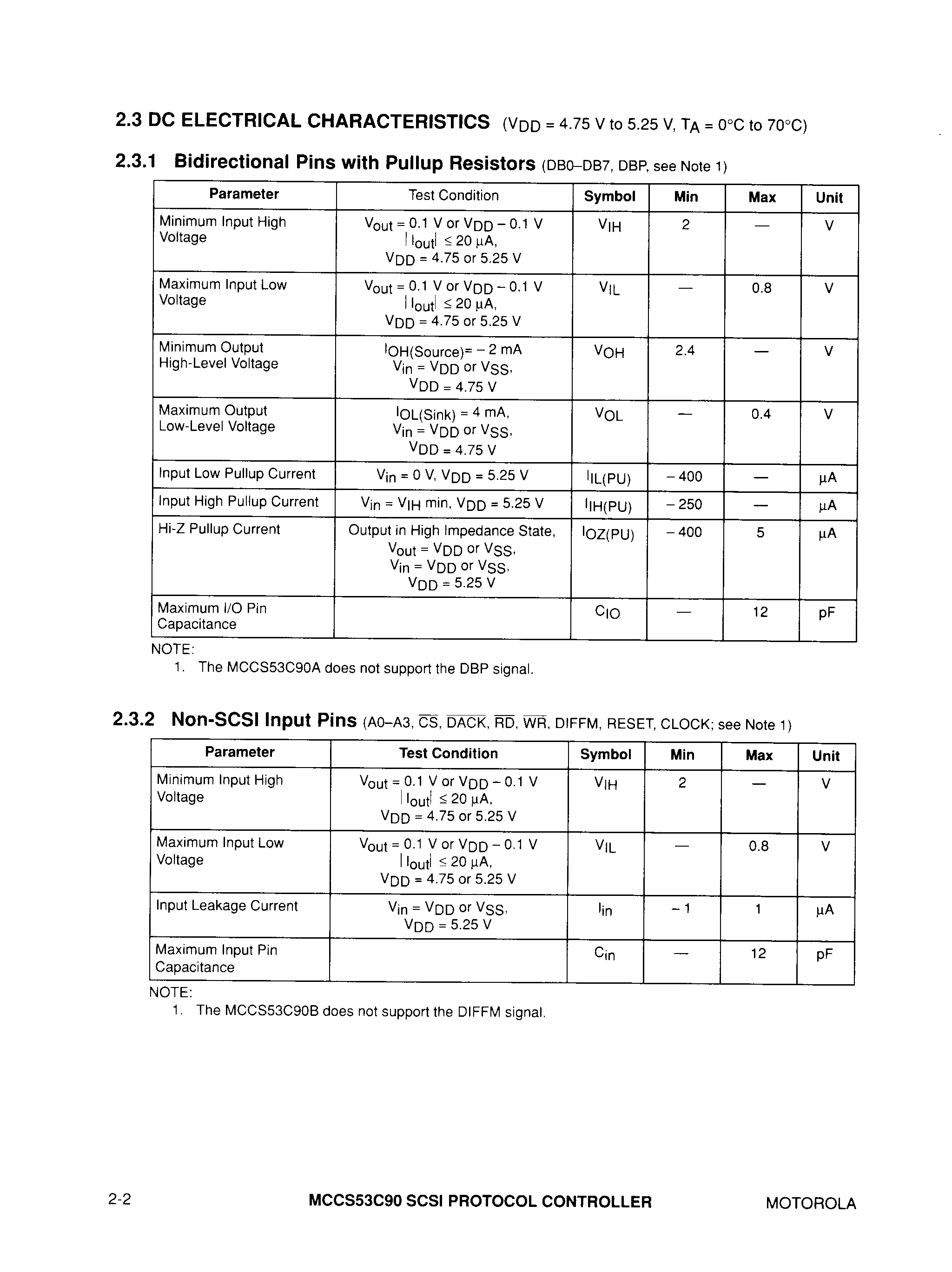 MOTOROLA MC68SEC000FU20B1 for sale