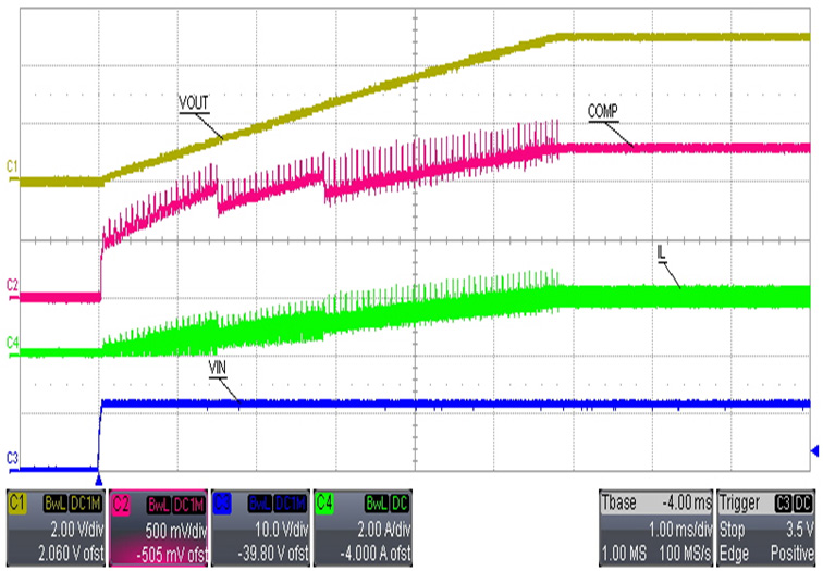 ALLEGRO A8591KEJTR-J-1 for sale