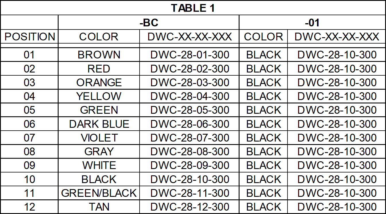 Samtec MCR-8-02-L-00.75-S-BC for sale