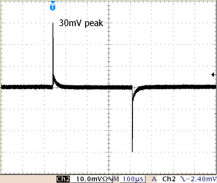 onsemi NCP51402MNTXG for sale