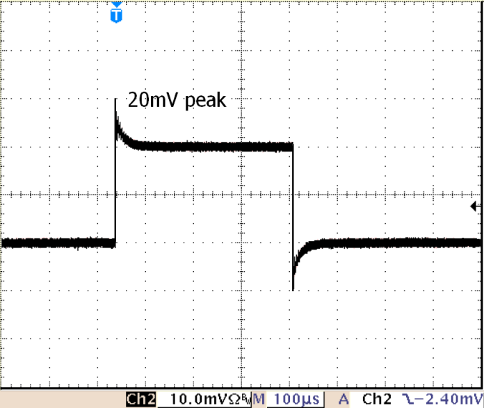onsemi NCP51402MNTXG for sale