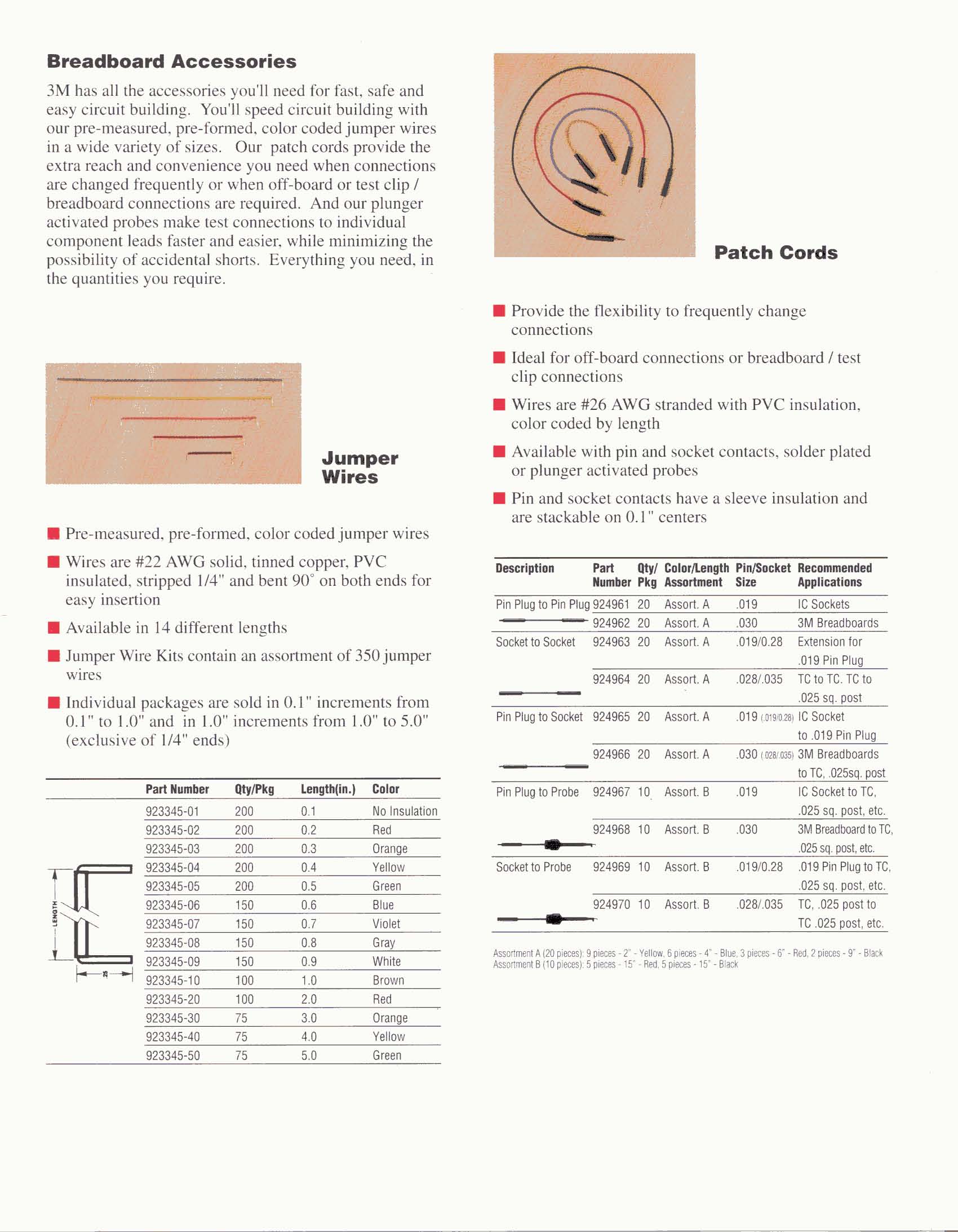 3M 923261-I for sale