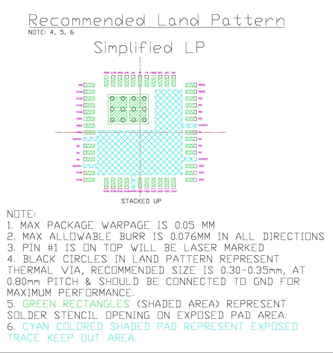 MICROCHIP MIC45205-1YMP-TR for sale