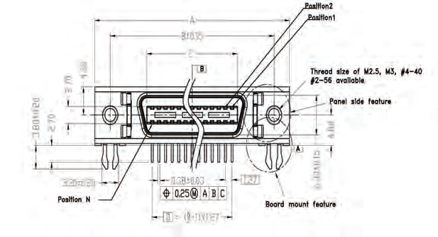 Amphenol 858M036C1120011 for sale