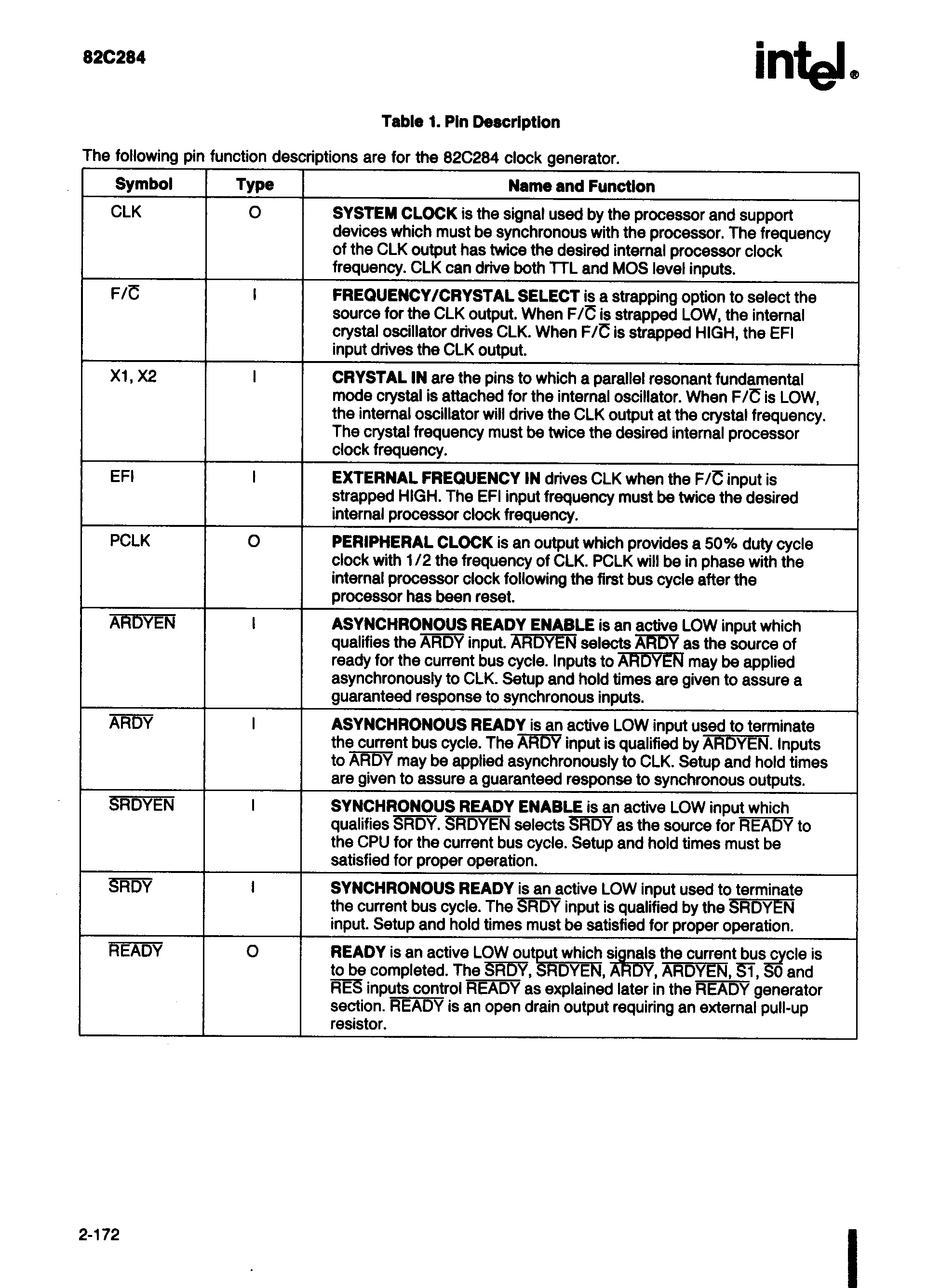 Rochester Electronics MD82C284-8/B for sale