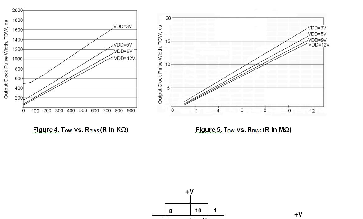 LSI/CSI LS7082N1-S for sale