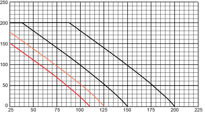 MICROCHIP JANTX1N4148UBCD/TR for sale
