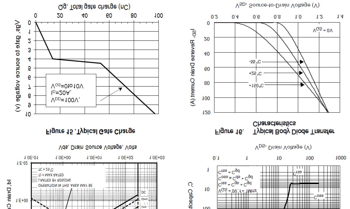 KIA Semicon Tech KNP9125A for sale