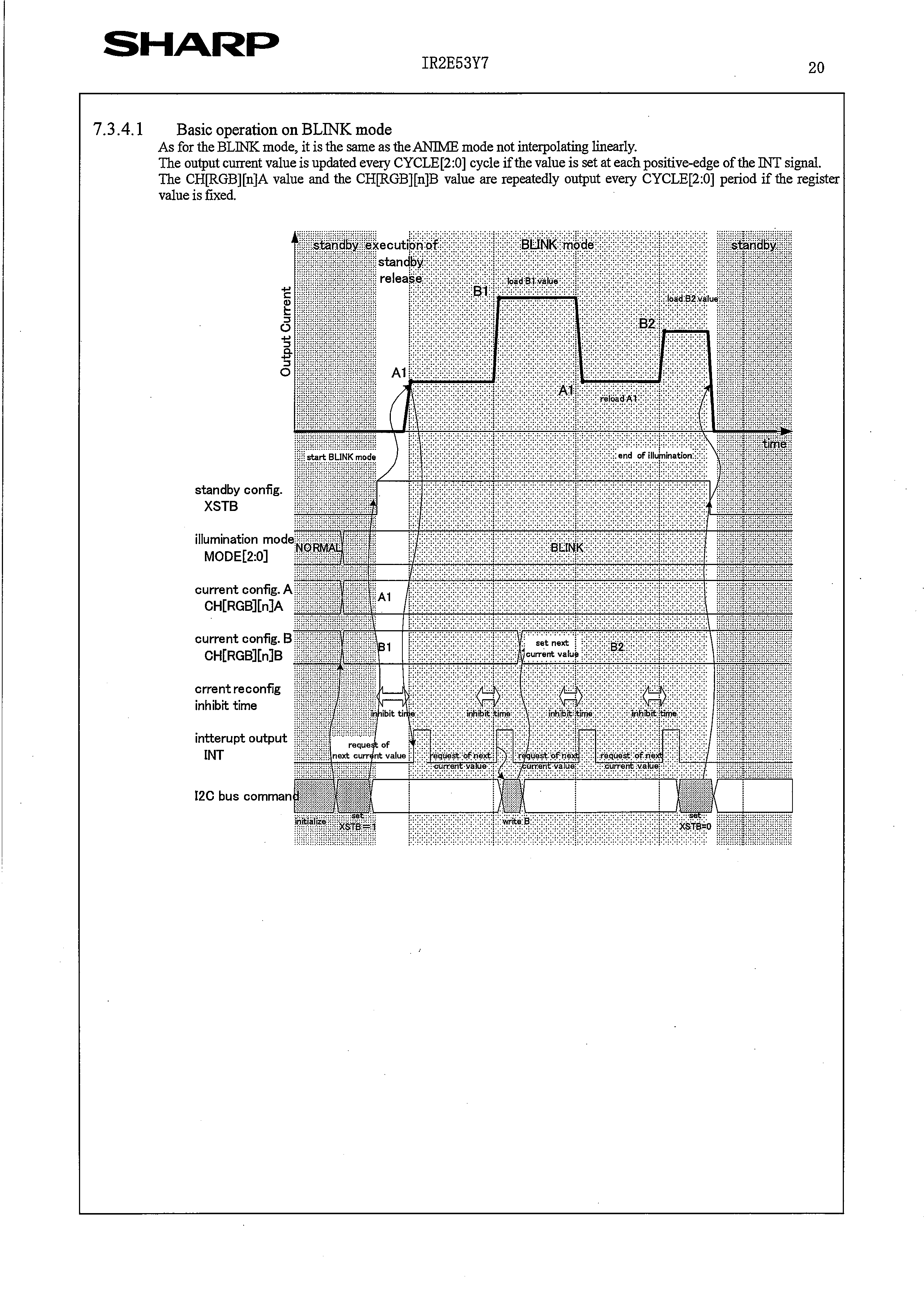 SHARP IR2E53Y6 for sale