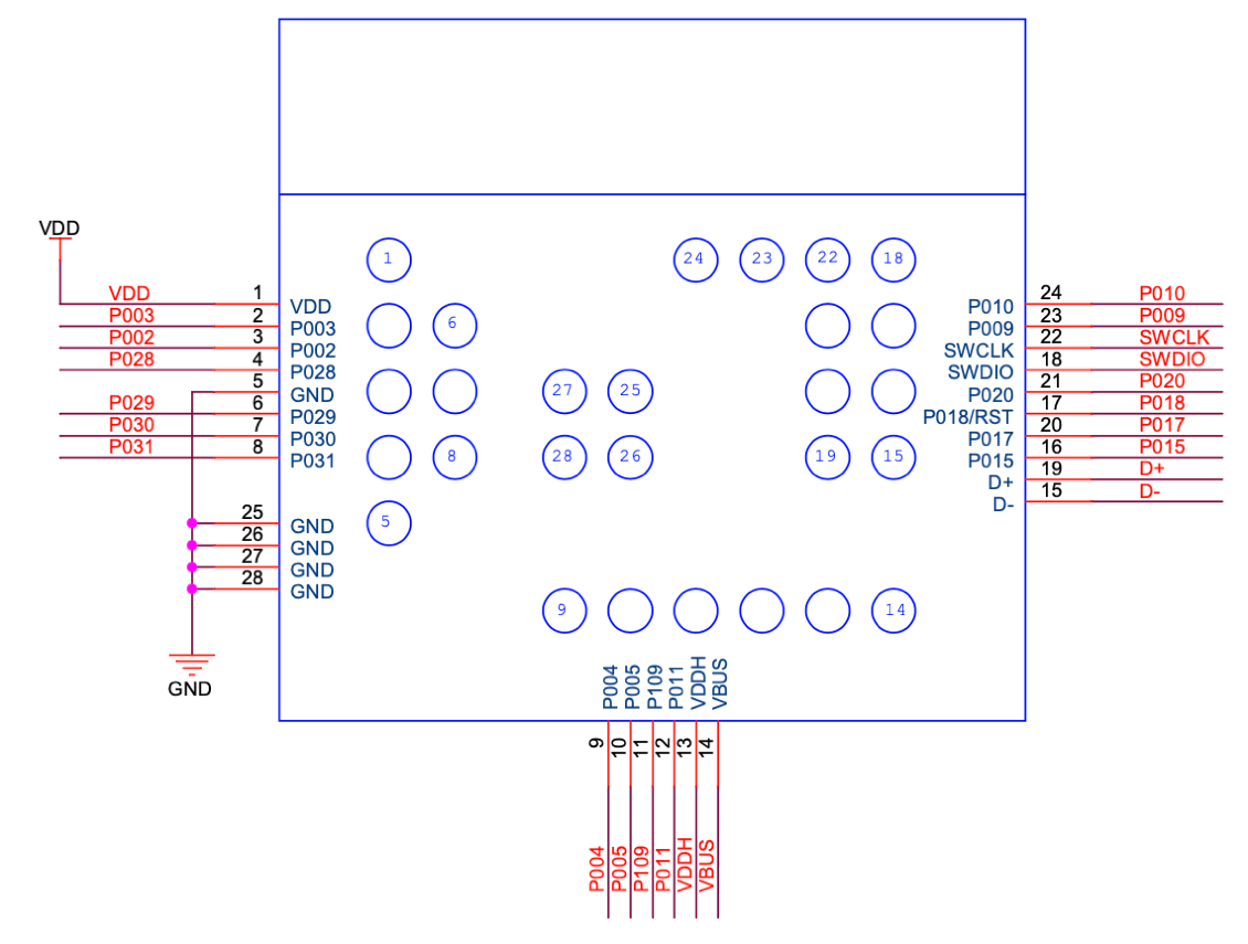 Fanstel BC833E for sale