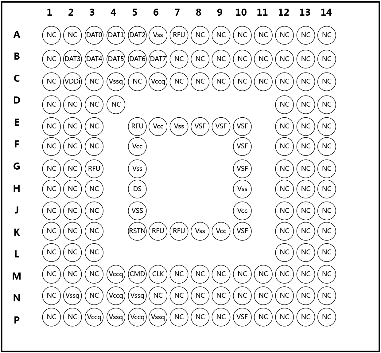 FORESEE FEMDME032G-D8A43 for sale