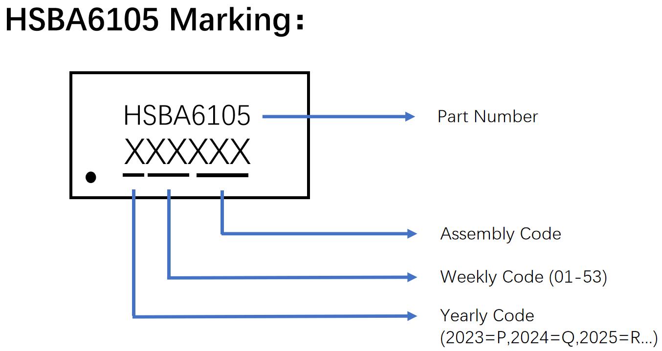 HUASHUO HSBA6105 for sale
